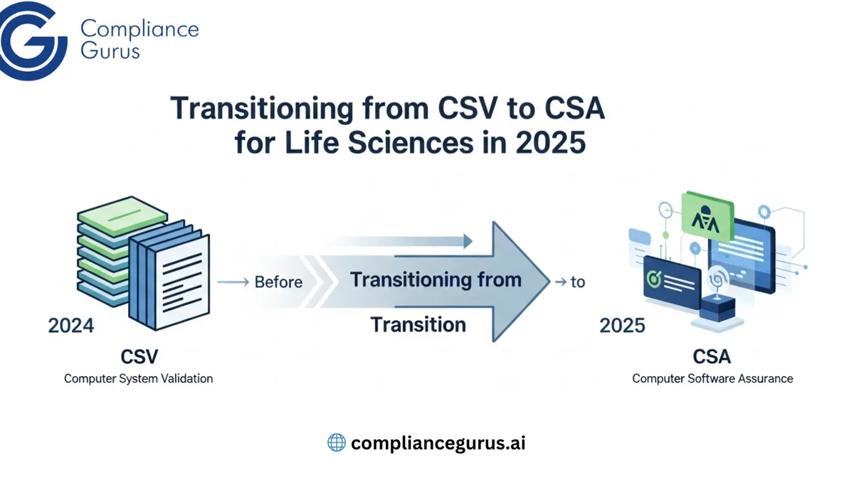 From CSV to CSA: What Life Sciences Companies Need to Know in 2025 & Beyond
