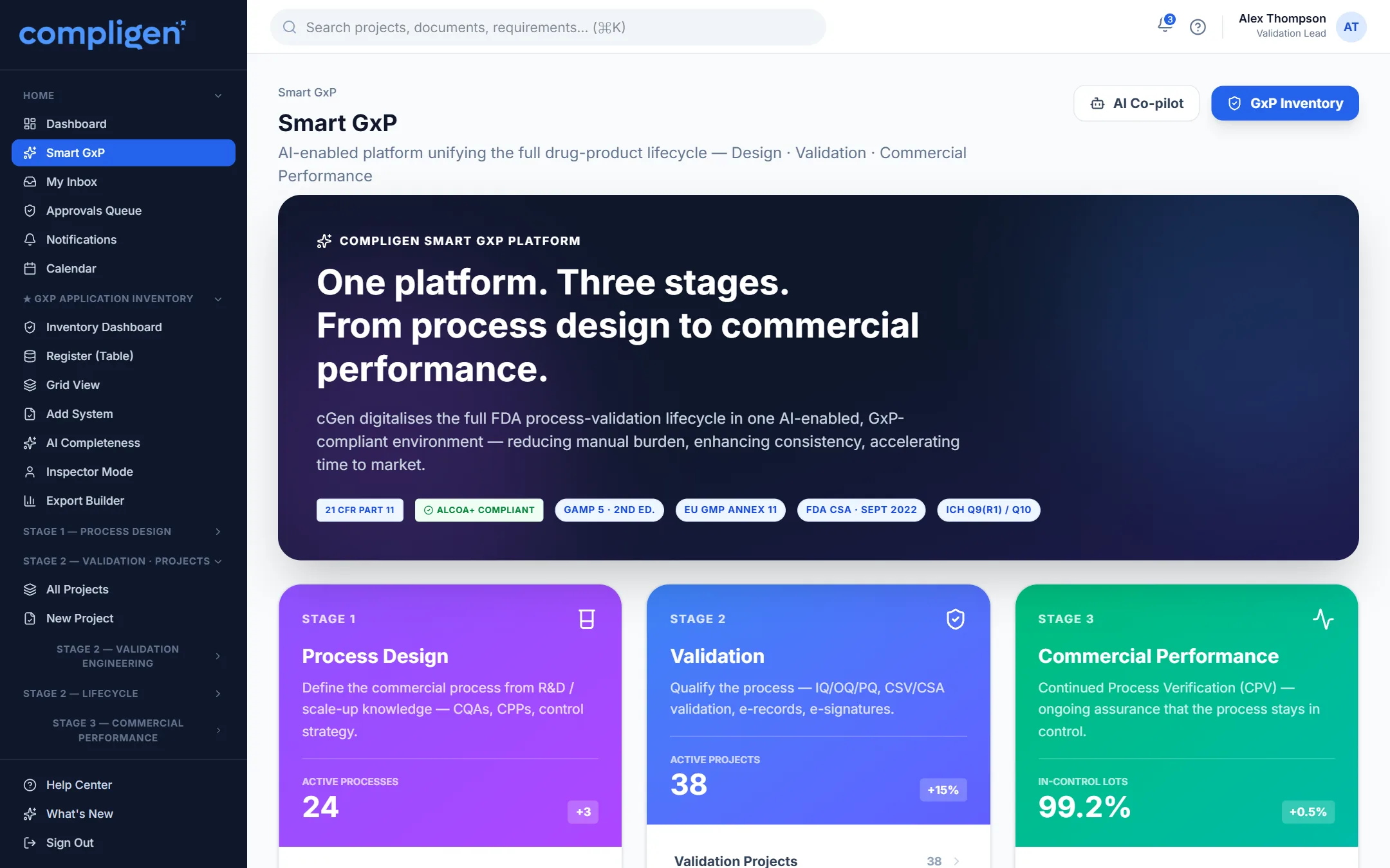 Complete Validation Stack